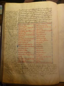 Forentine Guild of the Rigattieri Linaioli Sarti, saint's days honored as of 1340. Photo by Erin Giffin